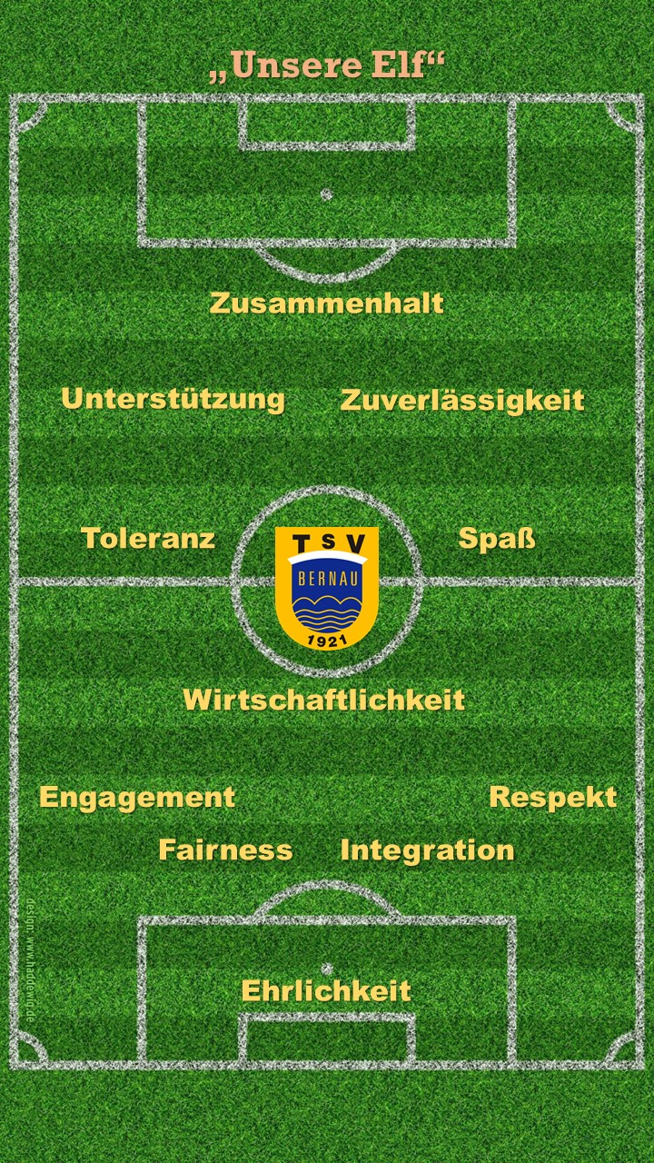 "Werte-Elf" TSV Bernau Fußballabteilung